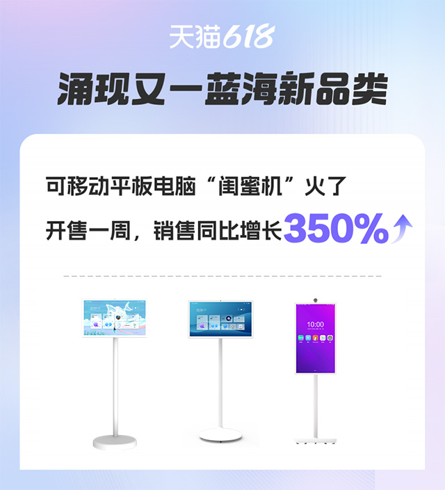 闺蜜机618销量飙升，同比增长350%！揭秘背后的热销魔法